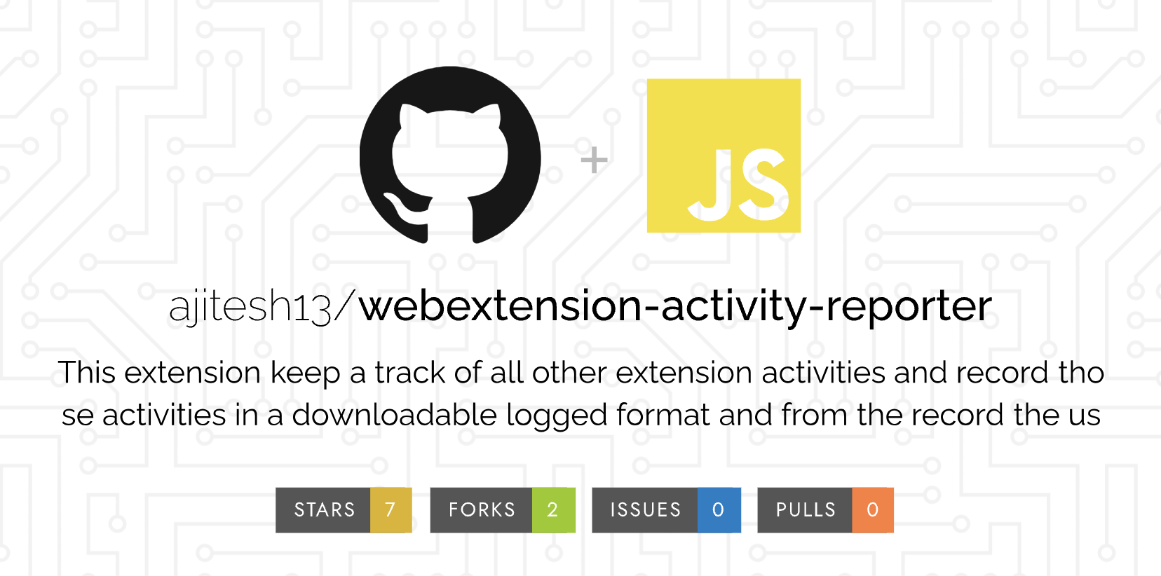 Webextension Activity Monitor — A Webextension to track the activity of other webextensions